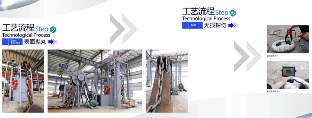 Anchor chain shot blasting and non-destructive testing inspection process for marine mooring chain production