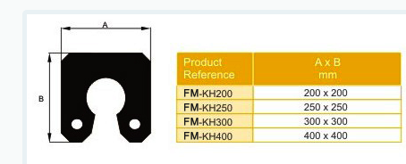 key fender