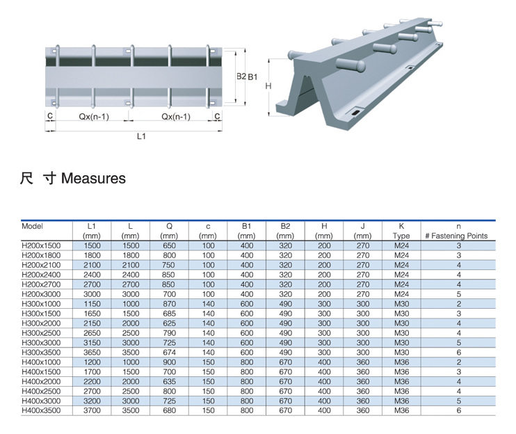 ladder rubber fender drawing and size table with rung spacing, fixing holes and fastening points
