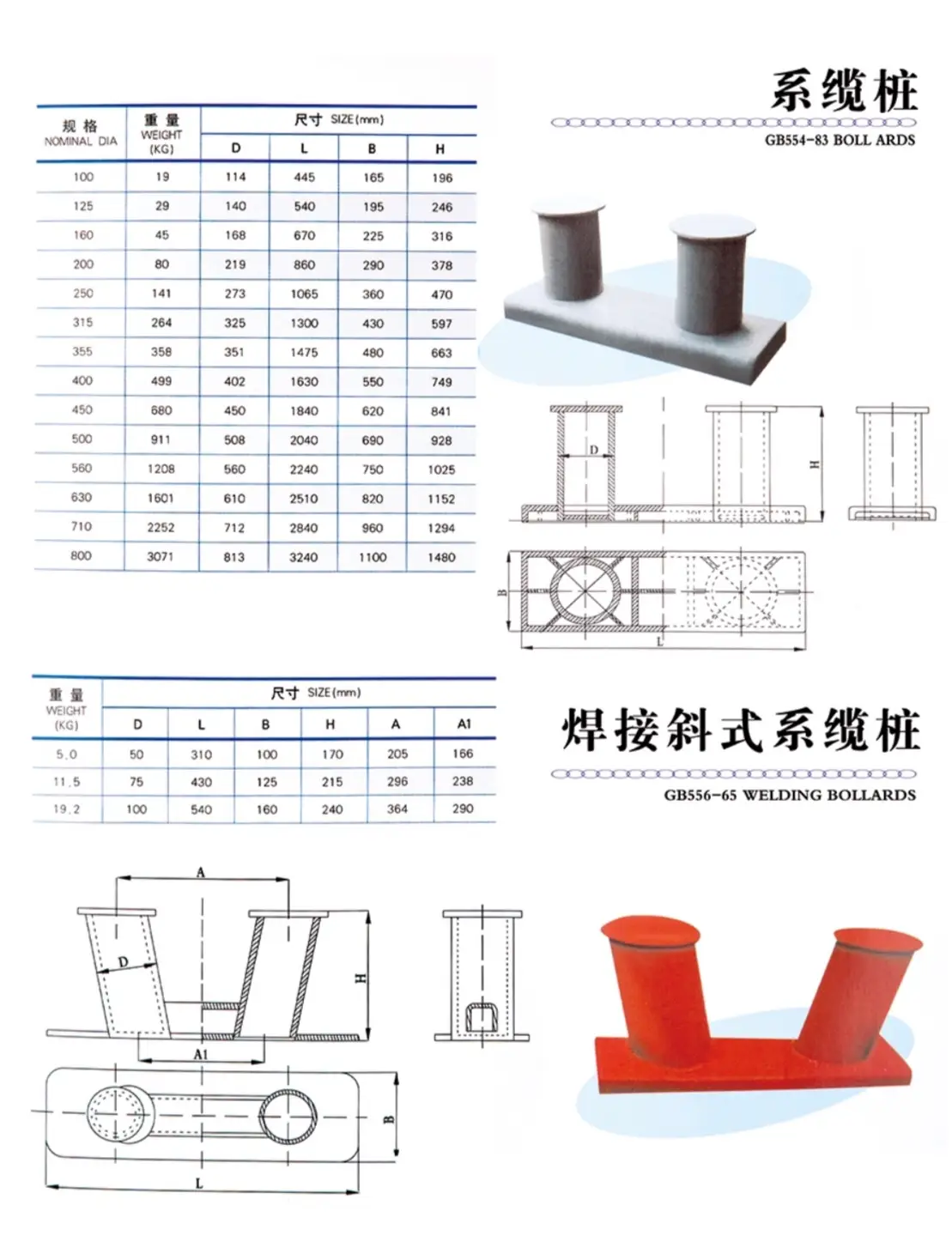 Marine mooring bollards drawing and size reference for dock hardware
