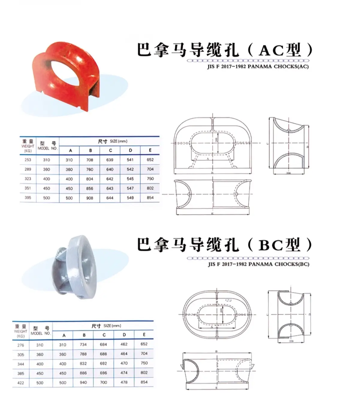 Panama chocks AC and BC type drawing and size reference for marine mooring
