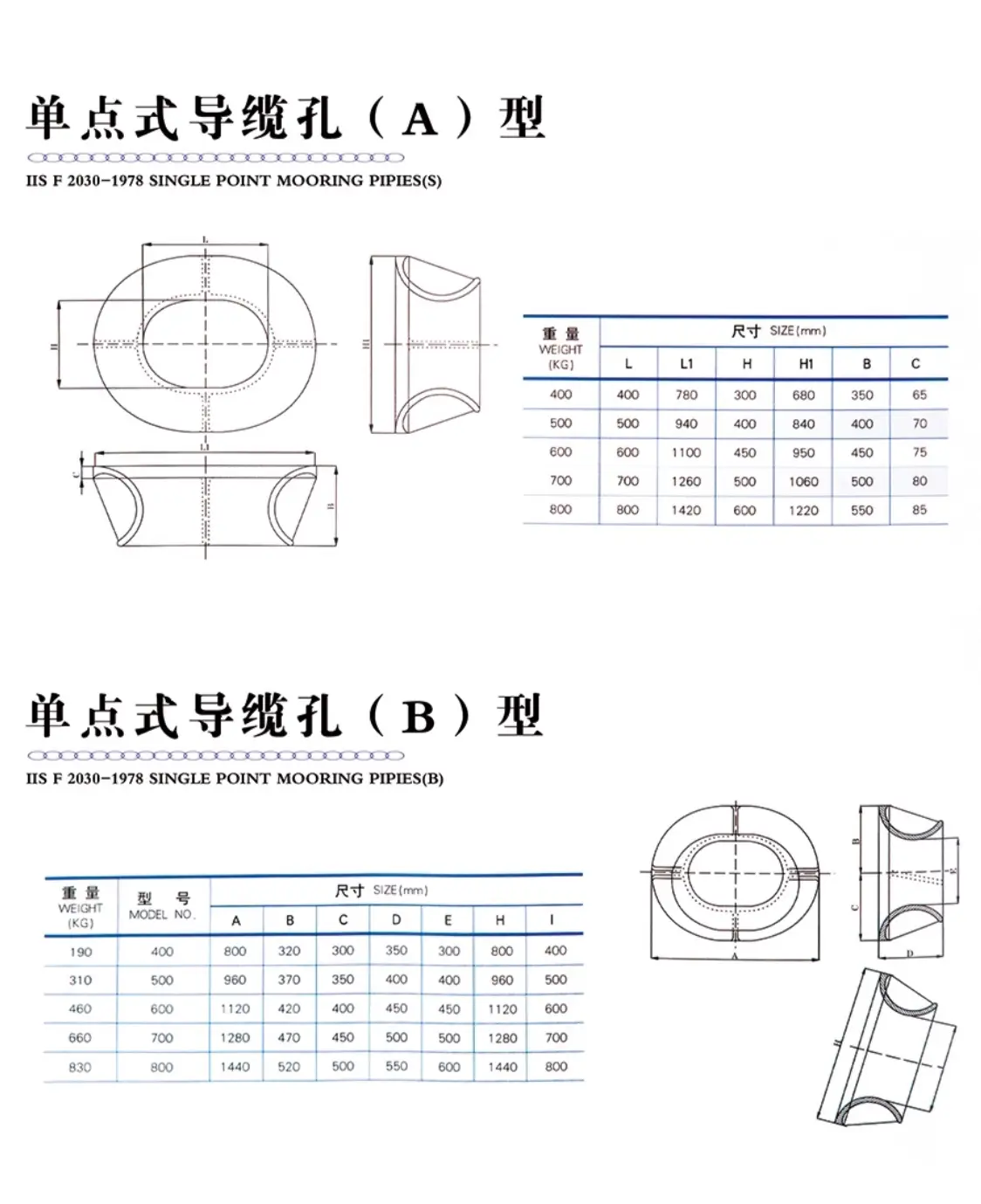 Single point mooring pipes A type and B type with standard size reference