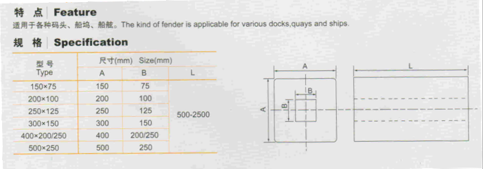Square rubber fender size drawing showing outside size A, inner hole size B and length L