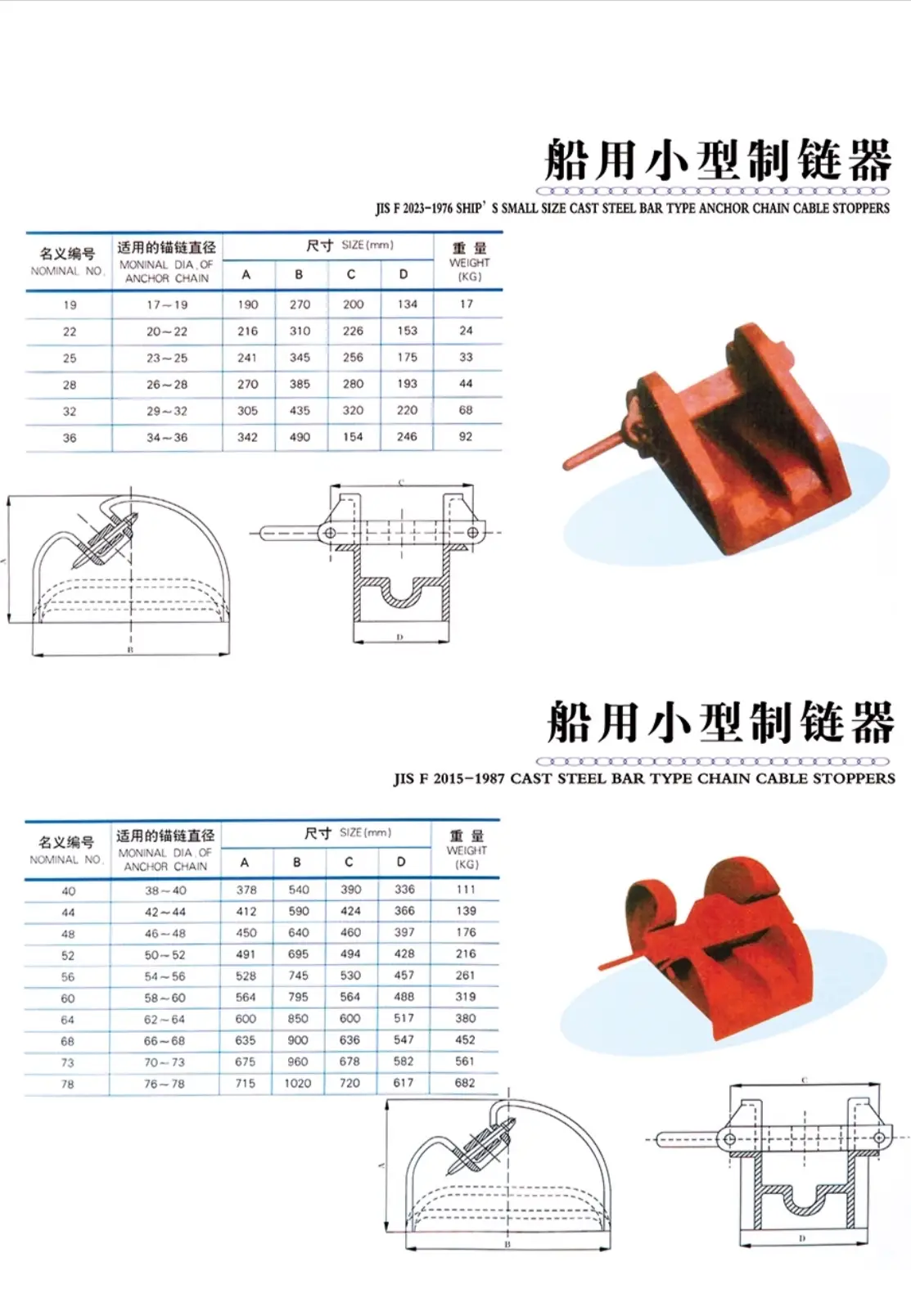 Standard cast steel chain stopper with drawing and size table for anchor chain holding