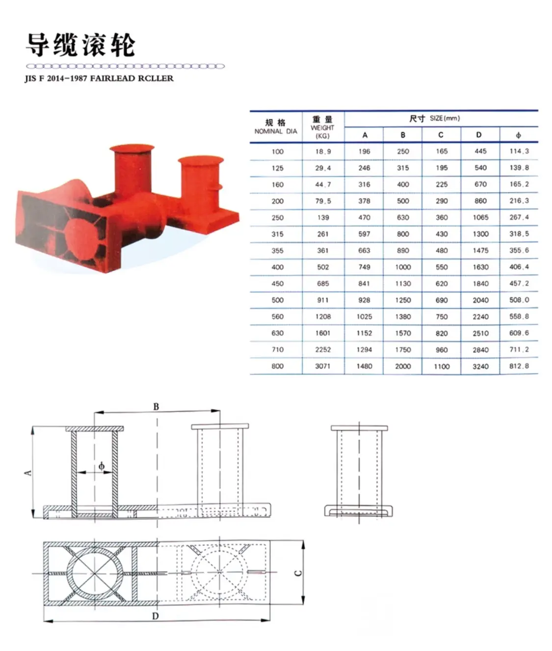Standard marine fairlead roller with drawing and size table for mooring rope guidance