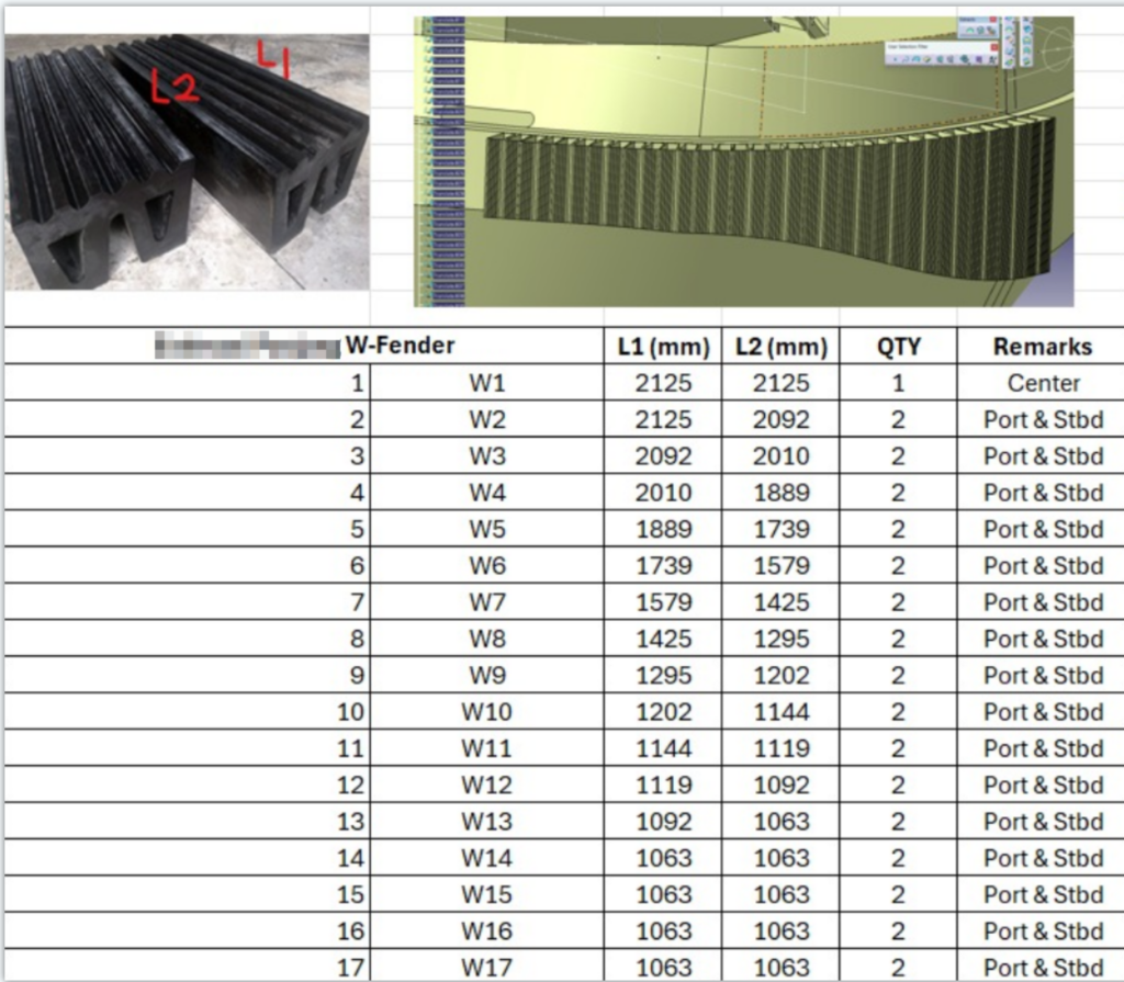 W fender segment cutting list with different L1 and L2 lengths for tugboat installation